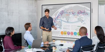 The modern meeting room display: Collaboration tools equal cost savings