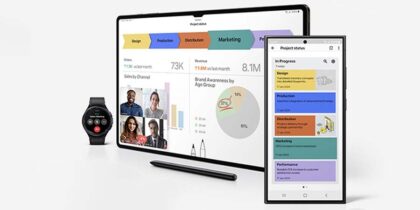 From the office to the commute and beyond: How Samsung and Android power the needs of modern financial services