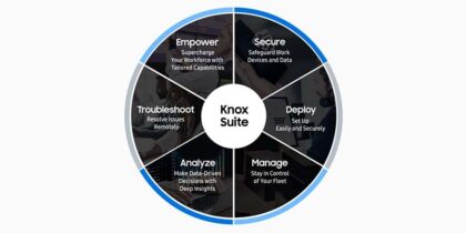 Knox Suite – Companion Plan: Take your Galaxy devices to the next level